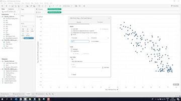 Tableau Software - Rosling Gapminder WHO