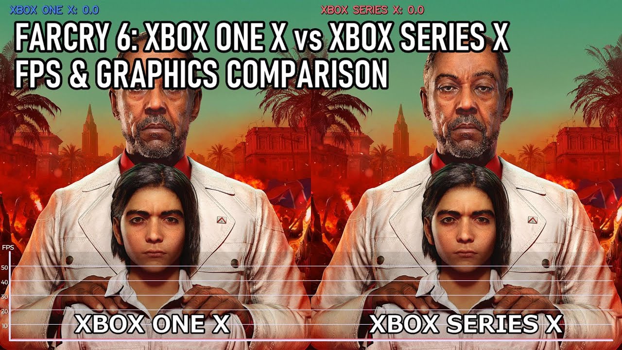Far Cry 6 Xbox Series X vs Xbox One X FrameRate & Graphics