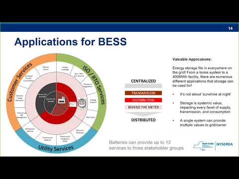 NYSERDA Presents: Fire Code Considerations for Battery Energy Storage Systems