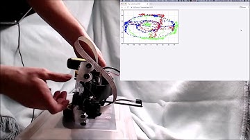 Learn Robotics Programming – Second Edition | 16. Diving Deeper with the IMU