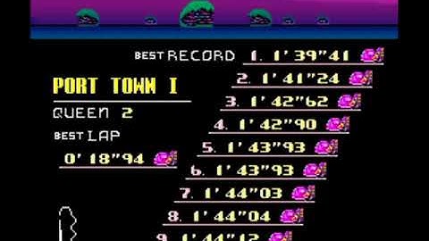 F-Zero SFC Full Walkthrough Part Records Results Theme