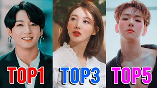 Grup KPOP terpopuler dari setiap bulan 2020