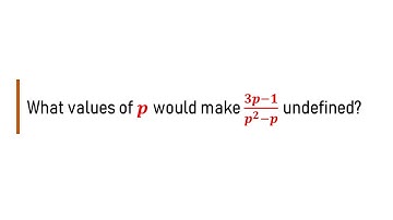 Algebraic Expressions | Undefined Expression | Likely Examination Questions | Maths Center