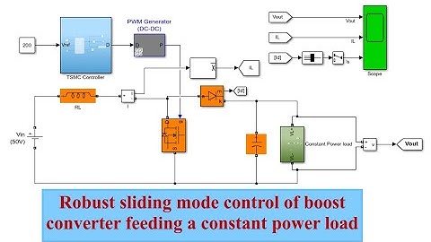 MATLAB code for Robust sliding mode control of boost converter feeding a constant power load
