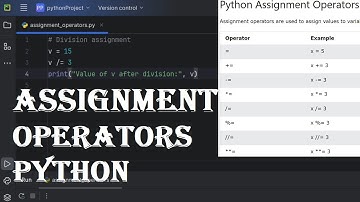 Assignment Operators in python | Compound Operators Hindi/Urdu