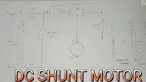 Torque speed characteristics of DC Shunt Motor