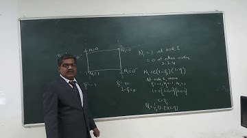 SHAPE FUNCTIONS OF FOUR NODE QUADRILATERAL ELEMENT