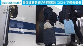 新幹線の利用者数“過去最低”コロナ前のわずか3割(2021年4月8日)