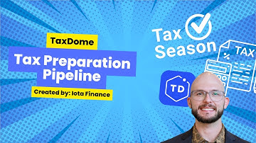 TaxDome Business, Individual, Nonprofit Tax Preparation Pipeline