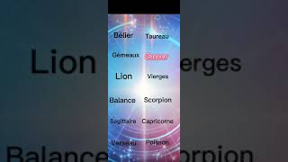 Quiz Signe Astro Version Horreur Cest Mon Avis