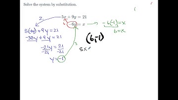 Substitution (Level 2)