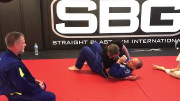 Cross Sides When opponent frames on your neck