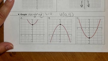Algebra - Unit 7 Review - PART 1 (Graphing & Solving Quadratic)