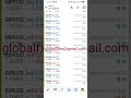 EA trading | 9/3/2025 ( Yesterday ) Expert Advisor | ROBOT | Auto Trading | Software | forex bot