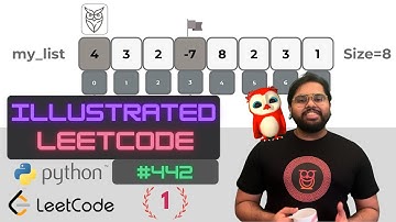 Leetcode #442 - Find All Duplicates in an Array | Full Python Solution in 10 Minutes or Less!