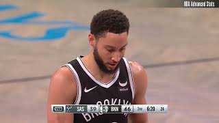 Ben Simmons 13 pts 3 reb 5 ast vs San Antonio Spurs | 2024-02-10