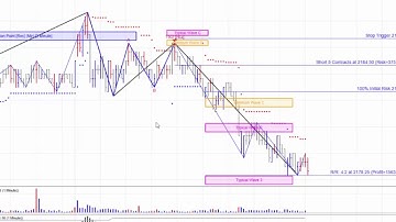 MTPredictor New features in our NinjaTrader 8 add-ons