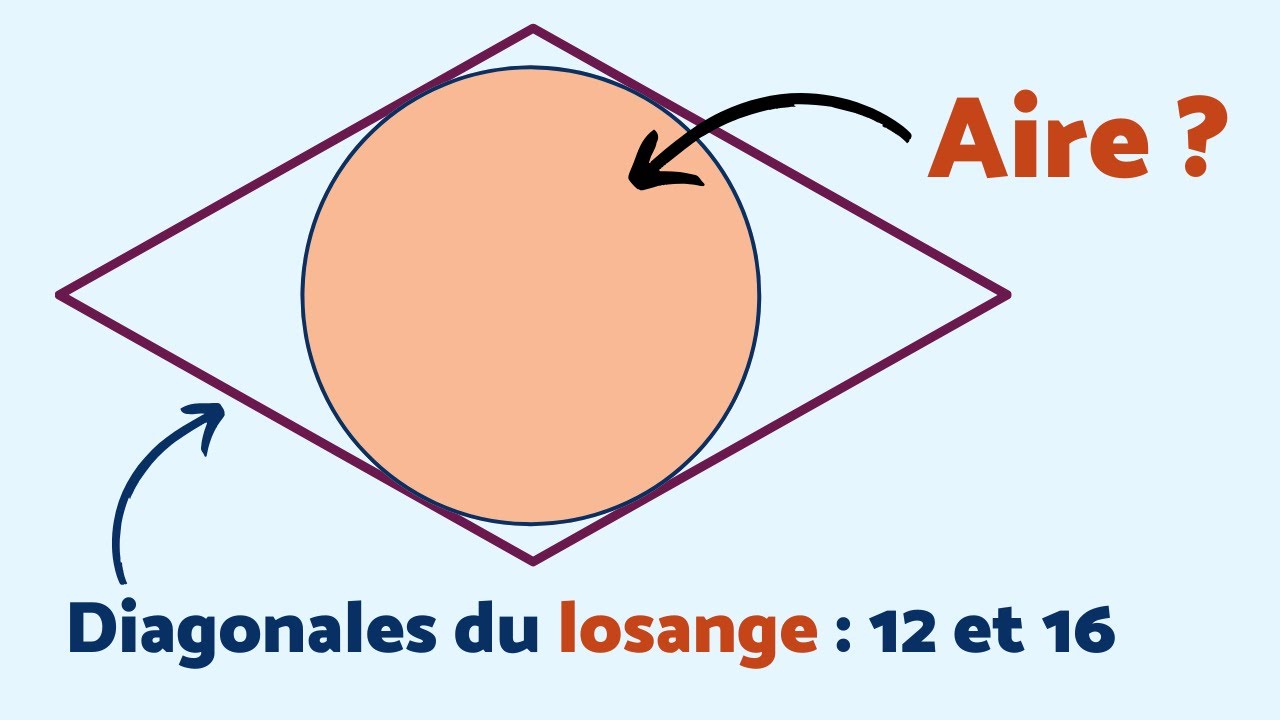 TROUVE L’AIRE DU DISQUE DANS CE LOSANGE ? 🧐