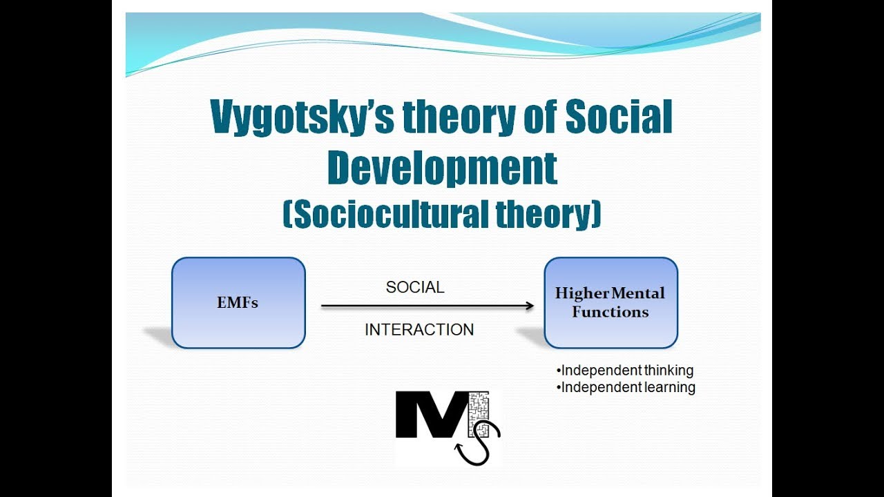 The Theory Of The And Social Theory