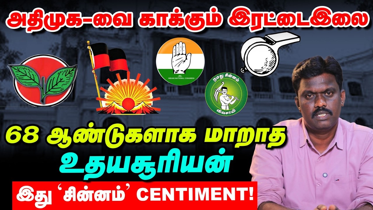 தேர்தல் களத்தில் சின்னங்கள் மாற்றம் அடைந்த வரலாறு! | TN Election 360 updates | Vikatan