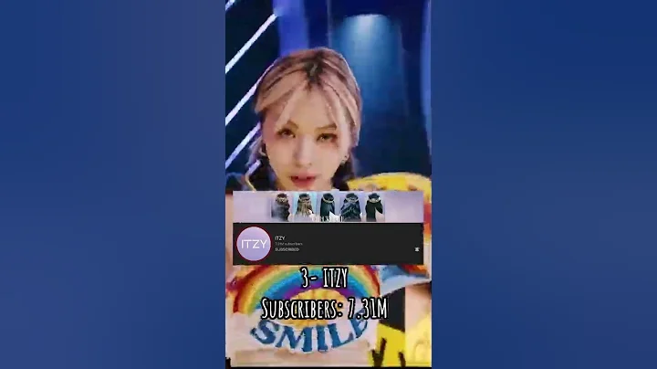 Most Subscribed 4th Gen Kpop Groups