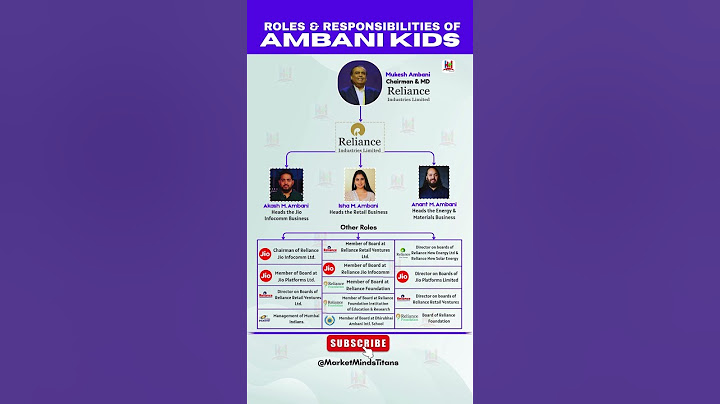 Shocking Roles of Ambani Kids, Billion-Dollar Empire! | Business Secrets Revealed #Ambani #business