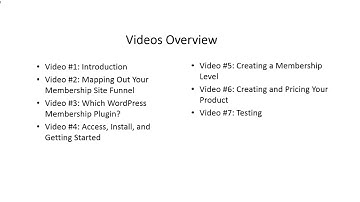 WooCommerce Membership Introduction