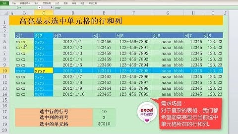 Excel教學 | Excel软件中如何实现聚光灯效果？