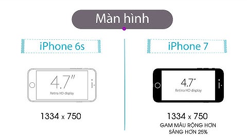 Iphone 6 và iphone 7 so sánh