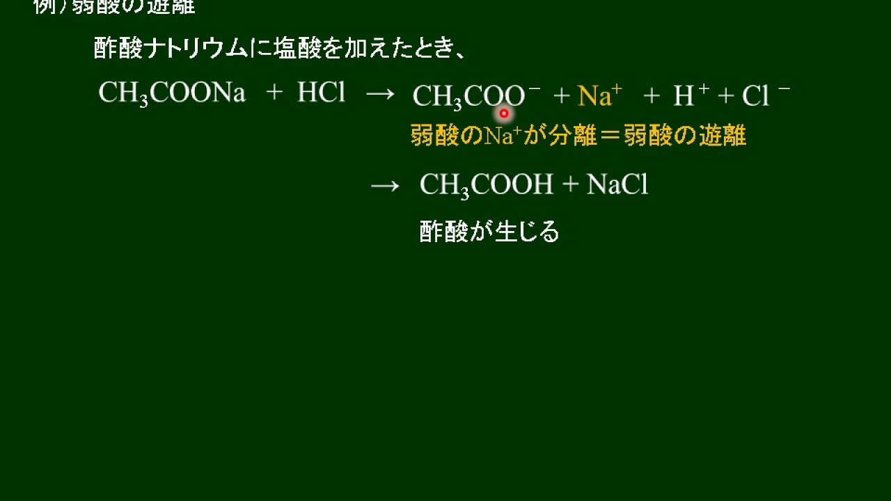 遊離 炭酸 と は