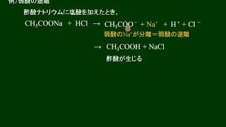 化学基礎　遊離