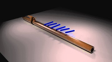 Blender Bake to F Curve Test