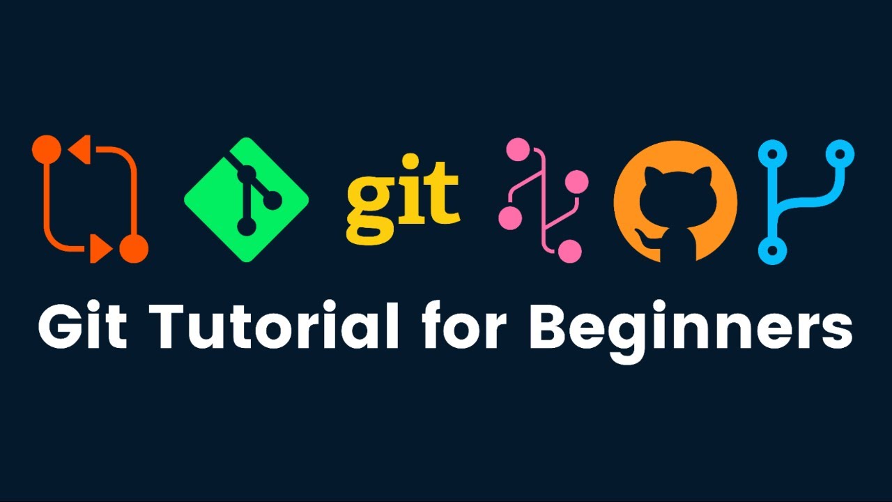 Git basics - Github - YouTube
