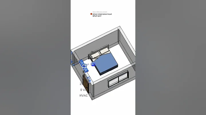 Best Place For AC In Bedroom