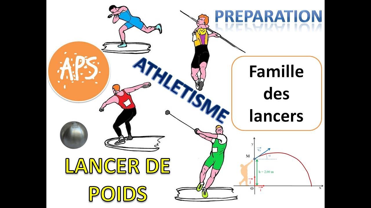 lancer de poids الاستعداد لمباراة اطر الاكاديمية la famille des lancers (athlétisme) YouTube