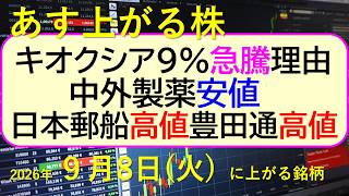 キオクシアが9％超急騰、その理由。中外製薬が安値。日本郵船が高値。豊田通商が高値。～あす上がる株　2026年９月８日（火）に上がる銘柄。最新の日本株情報。高配当株の株価やデイトレ情報