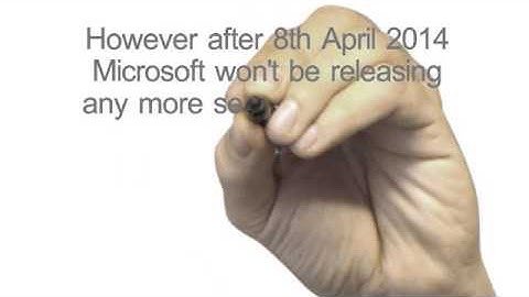 Microsoft XP Office 2003 End Of Life