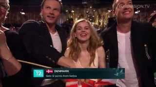 Eurovision Song Contest Headlines 23-04-2014