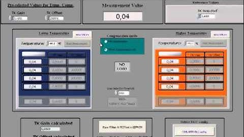 Temp Compensation ext Rspan
