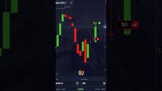THE BEST TRADING SIGNALS #trading #tradingbot #pocketoption #tradingsignals