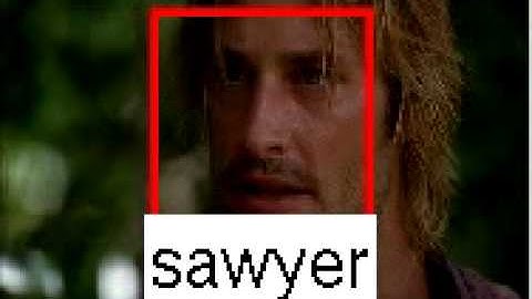 Unsupervised Face Recognition in Videos