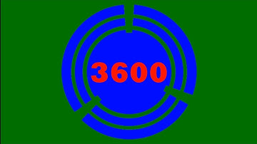 Challenge Countdown From 3600