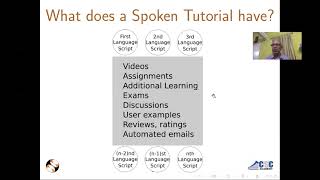 IIT Spoken Tutorial on Programming Introduction by Prof. K.Mudgalya , IIT Bombay