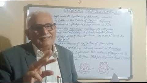 General Agriculture 24   JRF/SRF/NET/Other exams - BITS