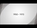History of the ntt group  1950s to 1970s
