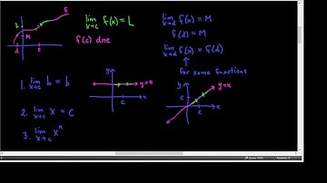 1•3, Part 1•Kevin Ford