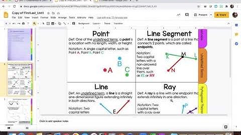 G1.1 Undefined Terms and Google Slides