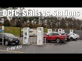 Coffee + Kilowatts #17: Prioritize More DC Fast Charging Stalls or Stations?