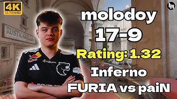 molodoy (17-9) FURIA vs paiN (Inferno) | FISSURE Playground 2 #cs2 #furia #molodoy