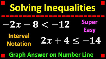 Solving Inequalities & Graphing with Interval Notation